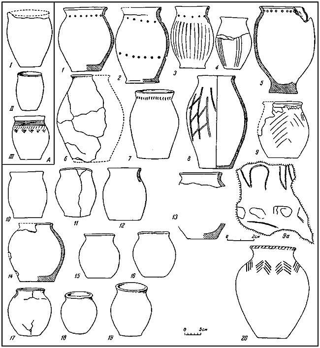 Савроматы. Ранняя история и культура сарматов - i_073.png