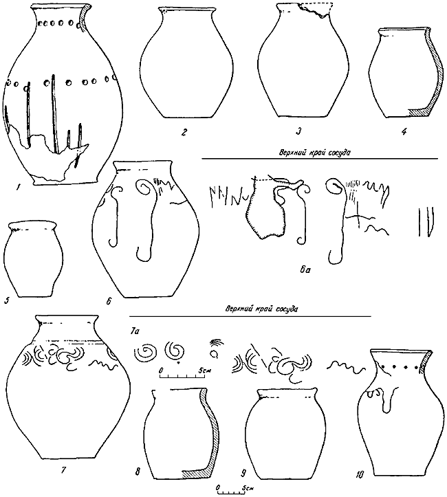 Савроматы. Ранняя история и культура сарматов - i_074.png