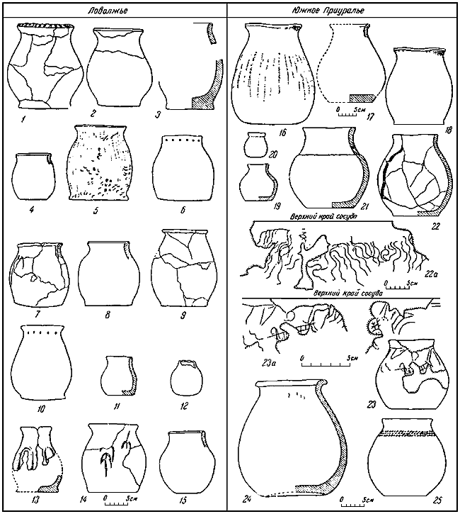 Савроматы. Ранняя история и культура сарматов - i_075.png