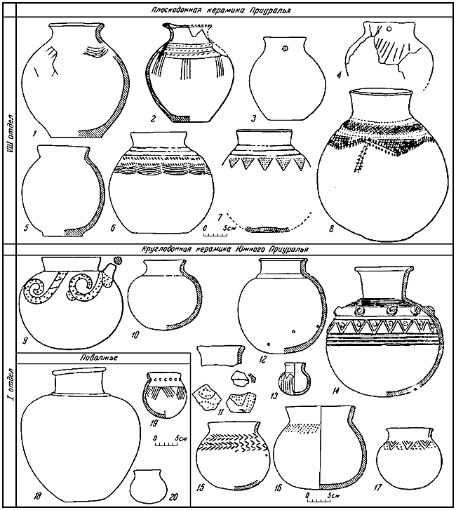 Савроматы. Ранняя история и культура сарматов - i_077.png