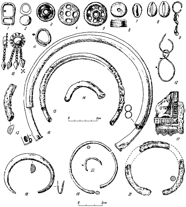 Савроматы. Ранняя история и культура сарматов - i_082.png