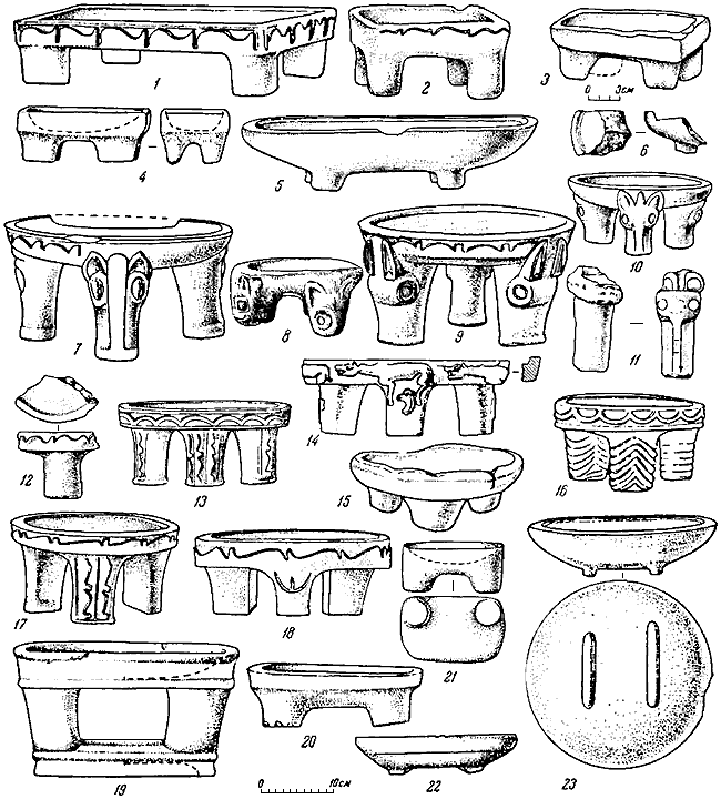 Савроматы. Ранняя история и культура сарматов - i_085.png