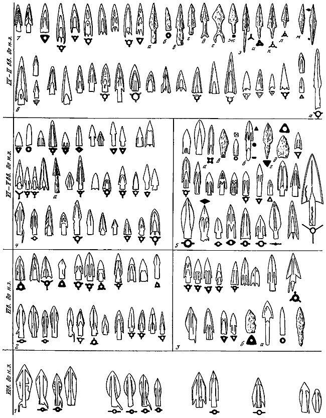 Степи европейской части СССР в скифо-сарматское время - i_101.png