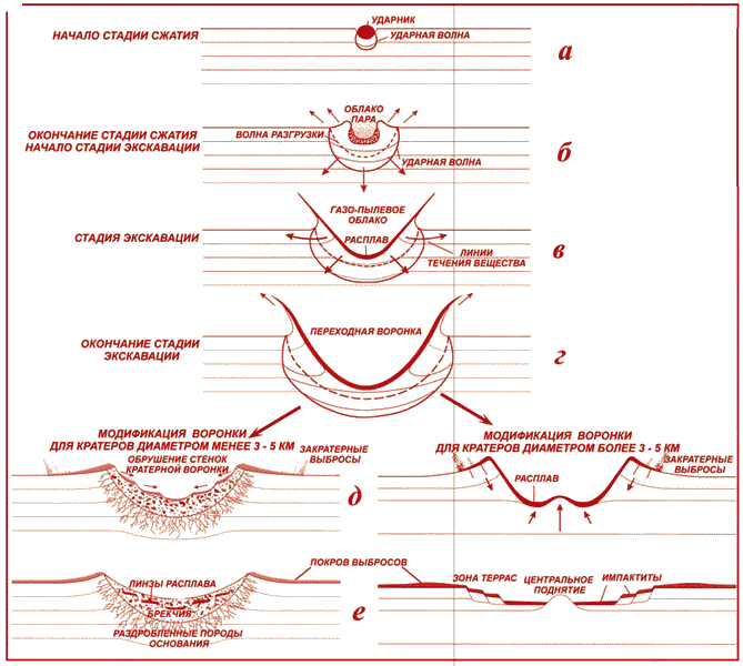 Космос. Все о звёздах, планетах, космических странниках - i_108.png