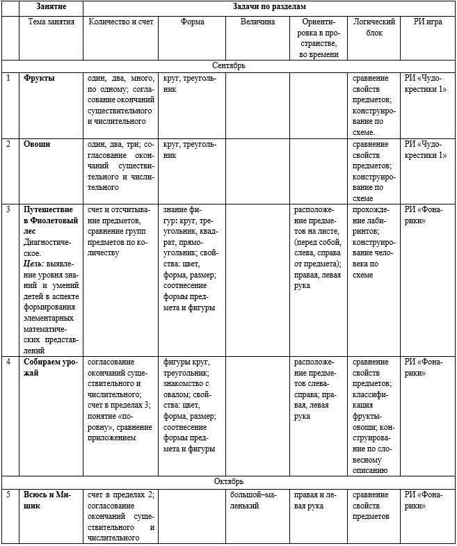 Развивалка.ру для детей 4-5 лет - _0.jpg