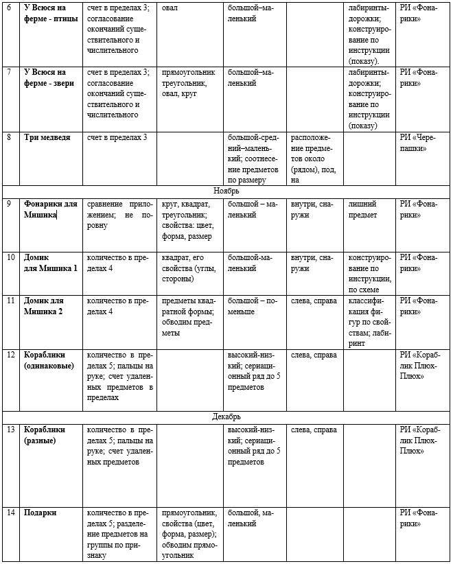 Развивалка.ру для детей 4-5 лет - _1.jpg