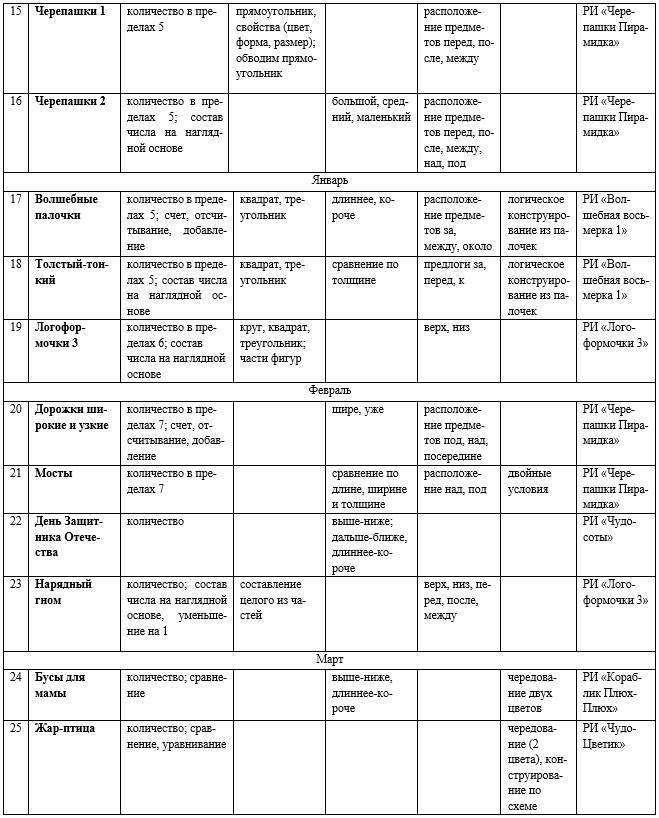 Развивалка.ру для детей 4-5 лет - _2.jpg
