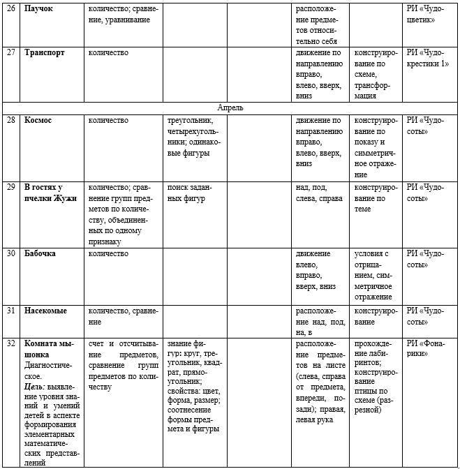 Развивалка.ру для детей 4-5 лет - _3.jpg