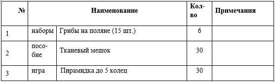 Развивалка.ру для детей 4-5 лет - _5.jpg