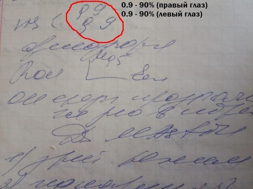 Вопрос – ответ. Ответы на 60 самых частых вопросов по теме улучшения зрения - _3.jpg