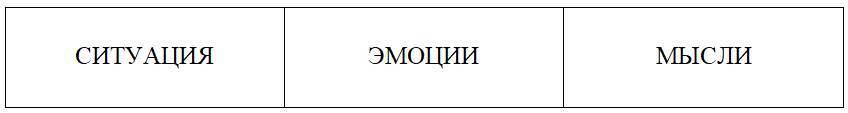 Как понять себя? Продуктивный самоанализ - _1.jpg