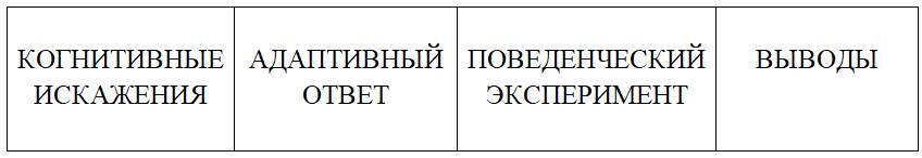 Как понять себя? Продуктивный самоанализ - _2.jpg