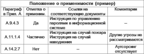 Управление информационной безопасностью. Стандарты СУИБ (СИ) - i_001.jpg