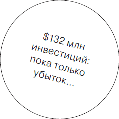 50 бизнес-моделей новой экономики. Уроки компаний-единорогов - i_003.png