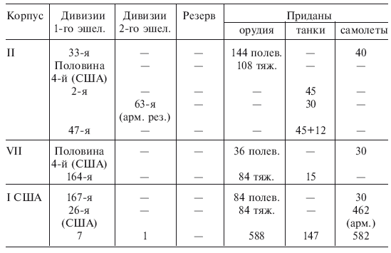 Внимание, танки! История становления бронетанковых войск ведущих мировых держав - i_013.png