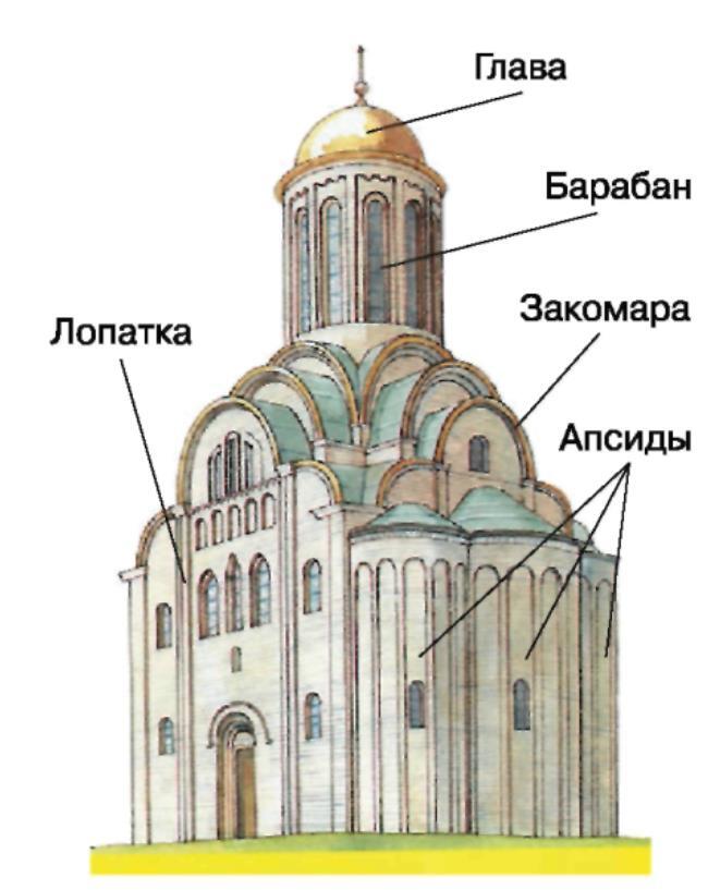 История России с древнейших времен до XVI века. 6 класс - b00000705.jpg