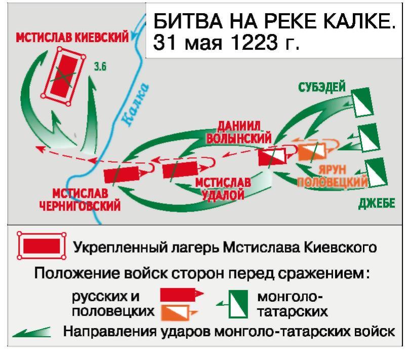 История России с древнейших времен до XVI века. 6 класс - b00000904.jpg