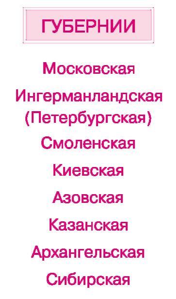 История России. XVII–XVIII века. 7 класс - b00001223.jpg