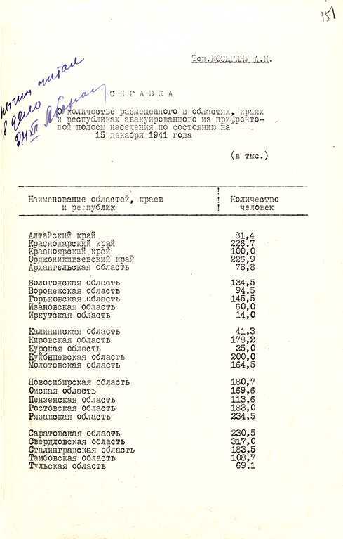 Алексей Косыгин. «Второй» среди «первых», «первый» среди «вторых» - i_061.jpg