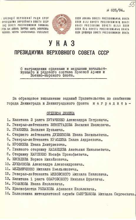 Алексей Косыгин. «Второй» среди «первых», «первый» среди «вторых» - i_075.jpg