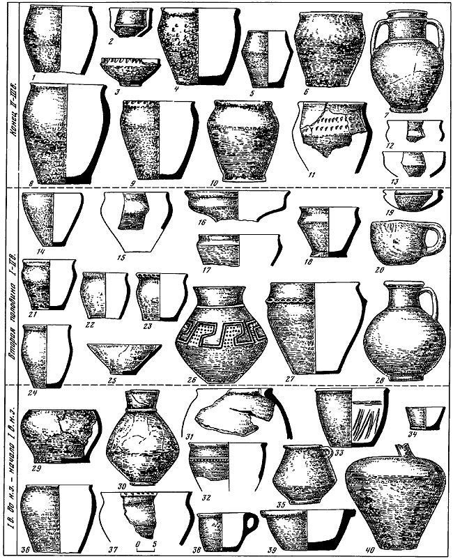 Славяне и их соседи в конце I тысячелетия до н.э. - первой половине I тысячелетия н. э. - i_082.png