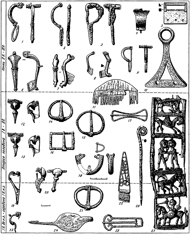 Славяне и их соседи в конце I тысячелетия до н.э. - первой половине I тысячелетия н. э. - i_085.png
