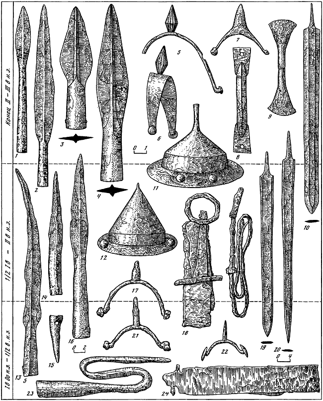 Славяне и их соседи в конце I тысячелетия до н.э. - первой половине I тысячелетия н. э. - i_086.png
