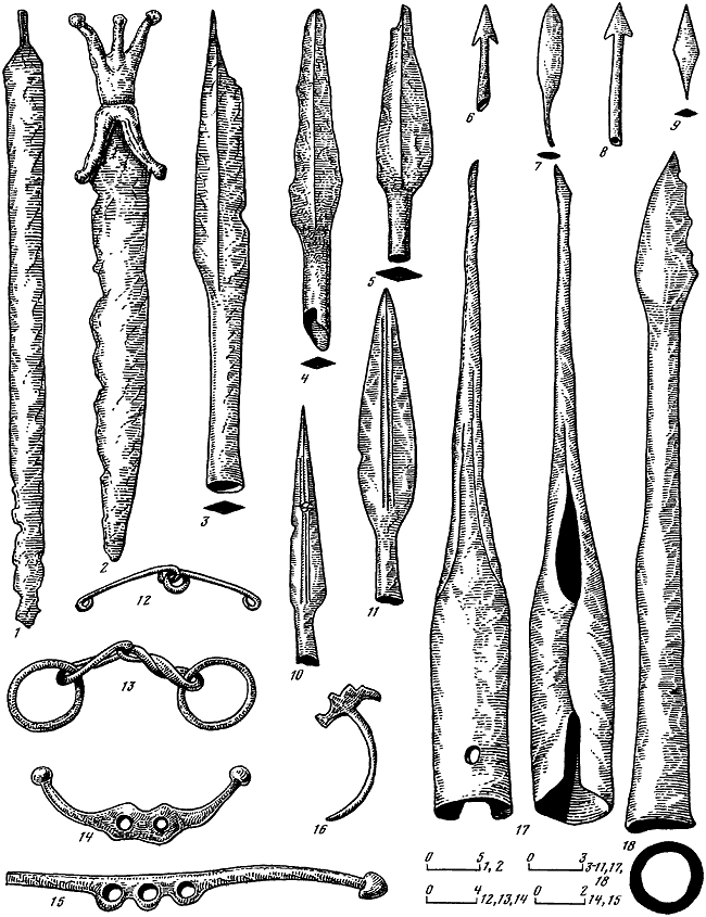 Славяне и их соседи в конце I тысячелетия до н.э. - первой половине I тысячелетия н. э. - i_088.png