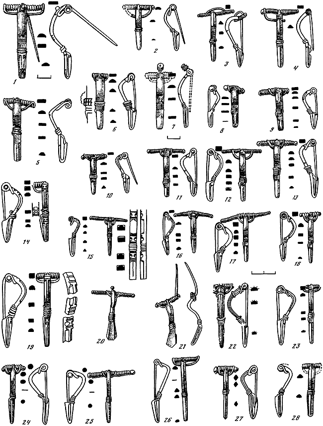 Славяне и их соседи в конце I тысячелетия до н.э. - первой половине I тысячелетия н. э. - i_128.png