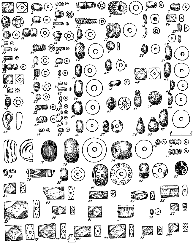 Славяне и их соседи в конце I тысячелетия до н.э. - первой половине I тысячелетия н. э. - i_131.png
