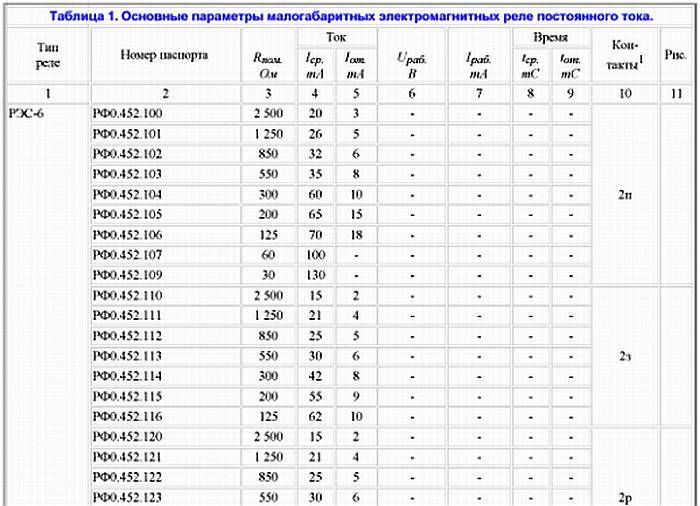 Интернет-журнал "Домашняя лаборатория", 2007 №1 - _09.jpg_2