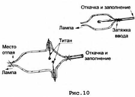 Интернет-журнал "Домашняя лаборатория", 2007 №1 - _10.jpg_0