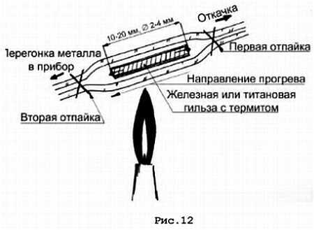 Интернет-журнал "Домашняя лаборатория", 2007 №1 - _12.jpg_0