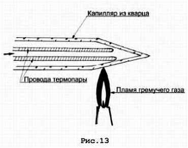 Интернет-журнал "Домашняя лаборатория", 2007 №1 - _13.jpg_0