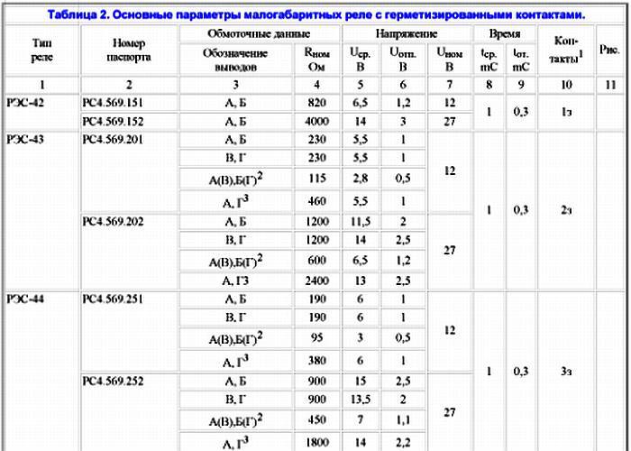 Интернет-журнал "Домашняя лаборатория", 2007 №1 - _16.jpg_1