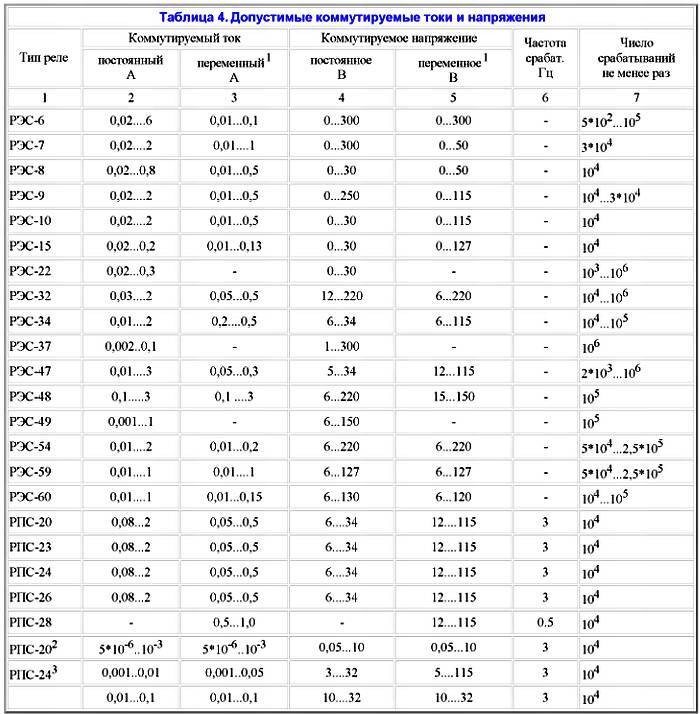 Интернет-журнал "Домашняя лаборатория", 2007 №1 - _20.jpg_1