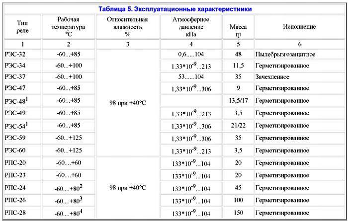 Интернет-журнал "Домашняя лаборатория", 2007 №1 - _21.jpg_1