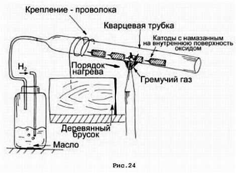 Интернет-журнал "Домашняя лаборатория", 2007 №1 - _24.jpg