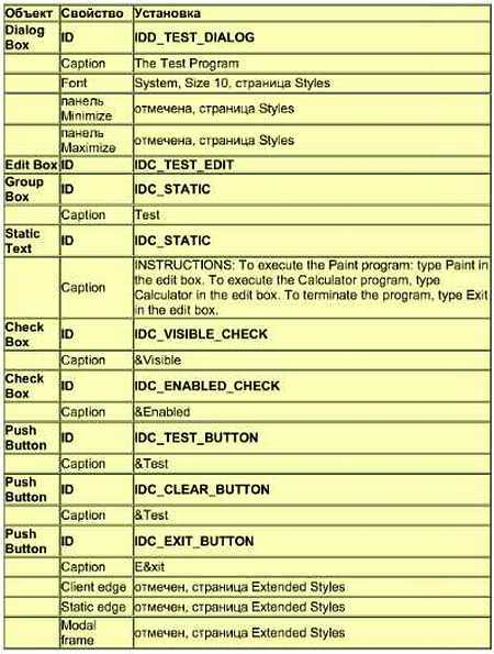 Интернет-журнал "Домашняя лаборатория", 2007 №1 - _25.jpg_0