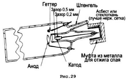 Интернет-журнал "Домашняя лаборатория", 2007 №1 - _29.jpg