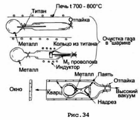 Интернет-журнал "Домашняя лаборатория", 2007 №1 - _34.jpg