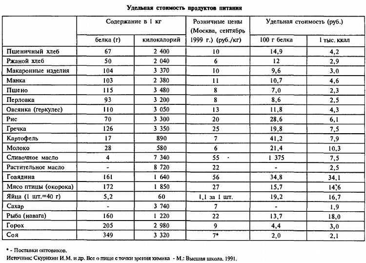 Интернет-журнал "Домашняя лаборатория", 2007 №1 - _02.jpg_9