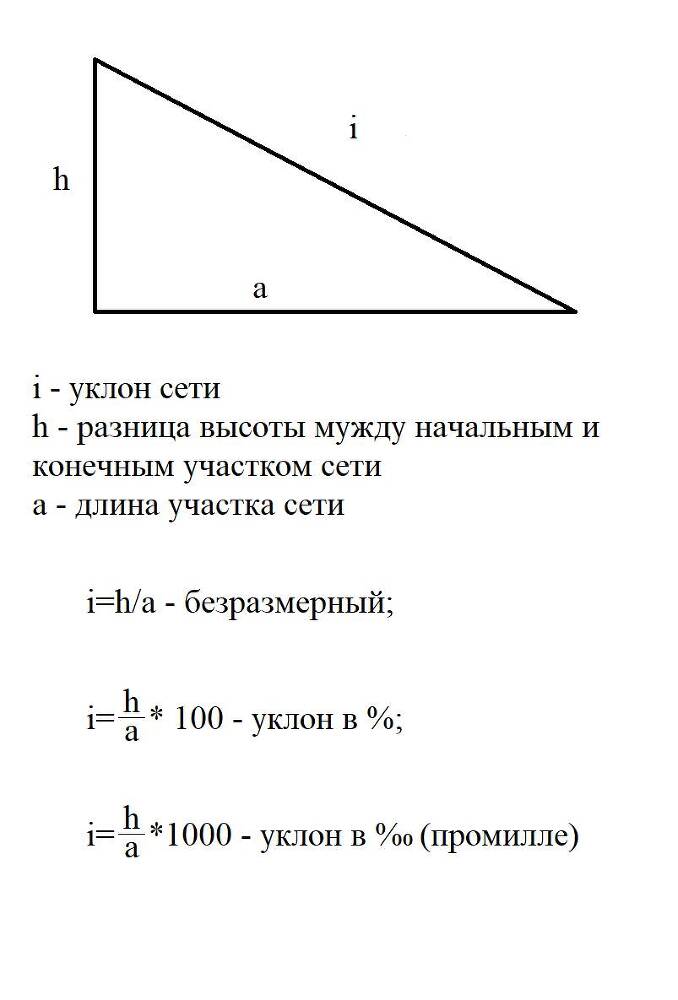 Справочник инженера по теплоснабжению - _12.jpg