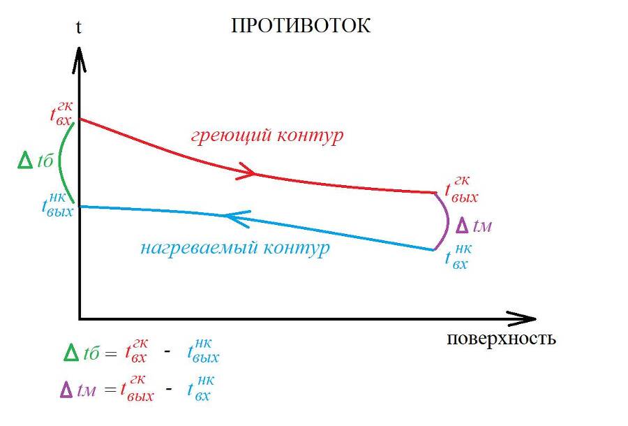 Справочник инженера по теплоснабжению - _14.jpg