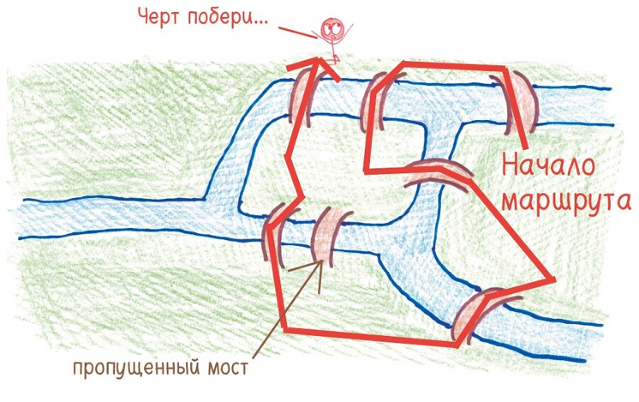 Математические игры с дурацкими рисунками: 75¼ простых, но требующих сообразительности игр, в которые можно играть где угодно - i_013.jpg