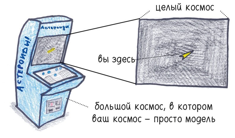 Математические игры с дурацкими рисунками: 75¼ простых, но требующих сообразительности игр, в которые можно играть где угодно - i_017.jpg