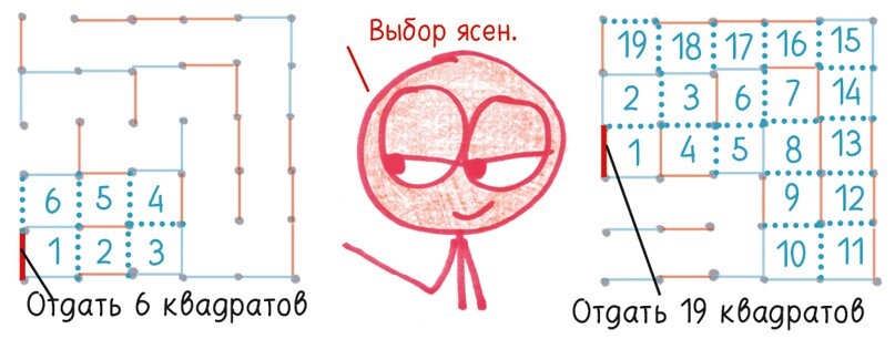 Математические игры с дурацкими рисунками: 75¼ простых, но требующих сообразительности игр, в которые можно играть где угодно - i_025.jpg