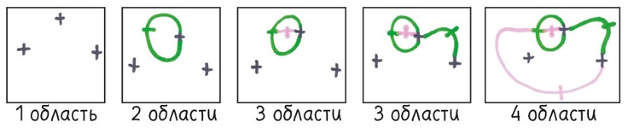 Математические игры с дурацкими рисунками: 75¼ простых, но требующих сообразительности игр, в которые можно играть где угодно - i_050.jpg