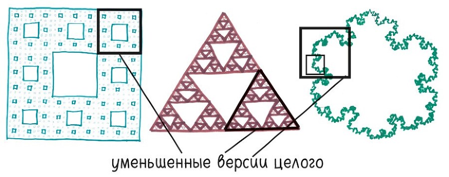 Математические игры с дурацкими рисунками: 75¼ простых, но требующих сообразительности игр, в которые можно играть где угодно - i_052.jpg