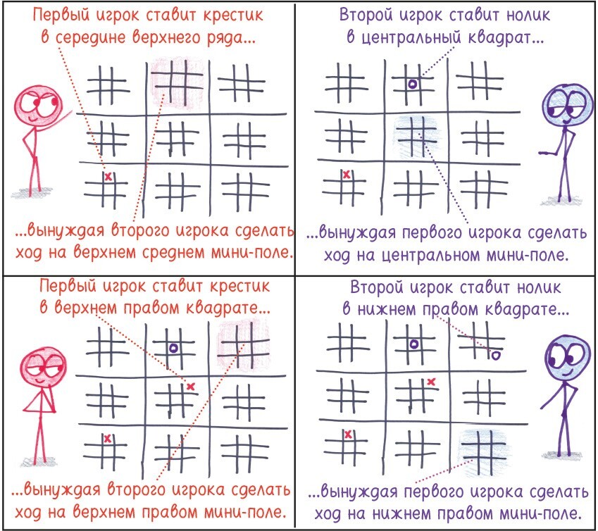 Математические игры с дурацкими рисунками: 75¼ простых, но требующих сообразительности игр, в которые можно играть где угодно - i_053.jpg